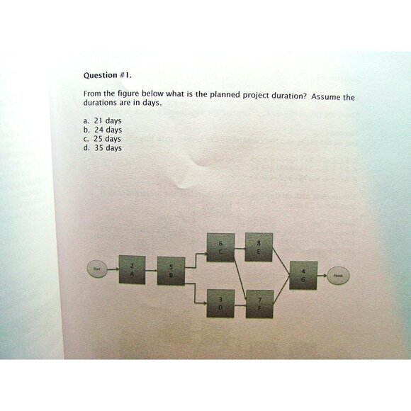 How to get every Network Diagram question right on the PMP Exam by Aileen Ellis - Picture 6 of 7